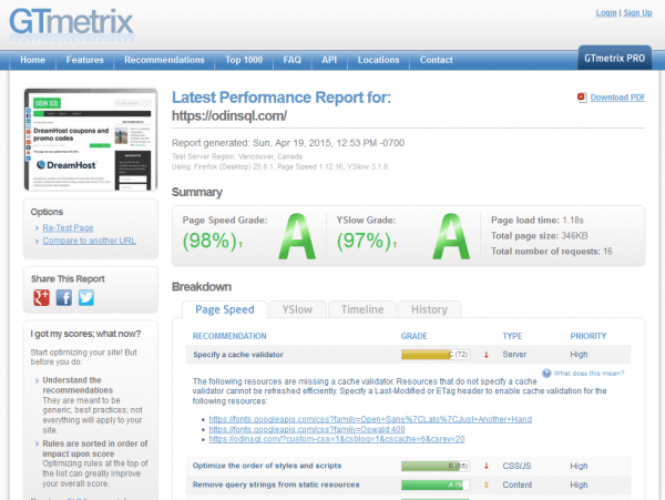 How I improved my GTmetrix page speed and yslow scores.